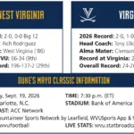 Mountaineers face first real test of season against No. 25 Virginia